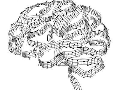 Le cerveau du pianiste